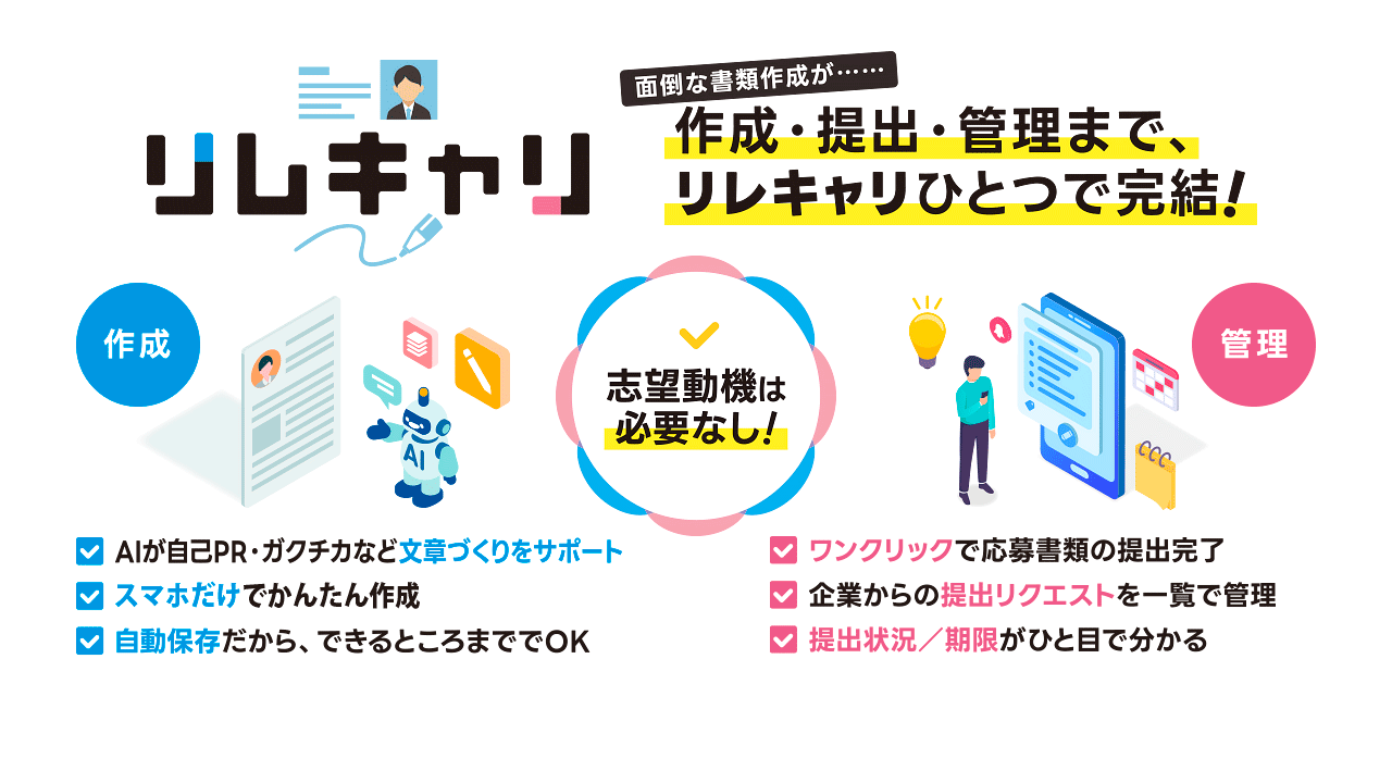 作成・提出・管理まで、リレキャリひとつで完結！