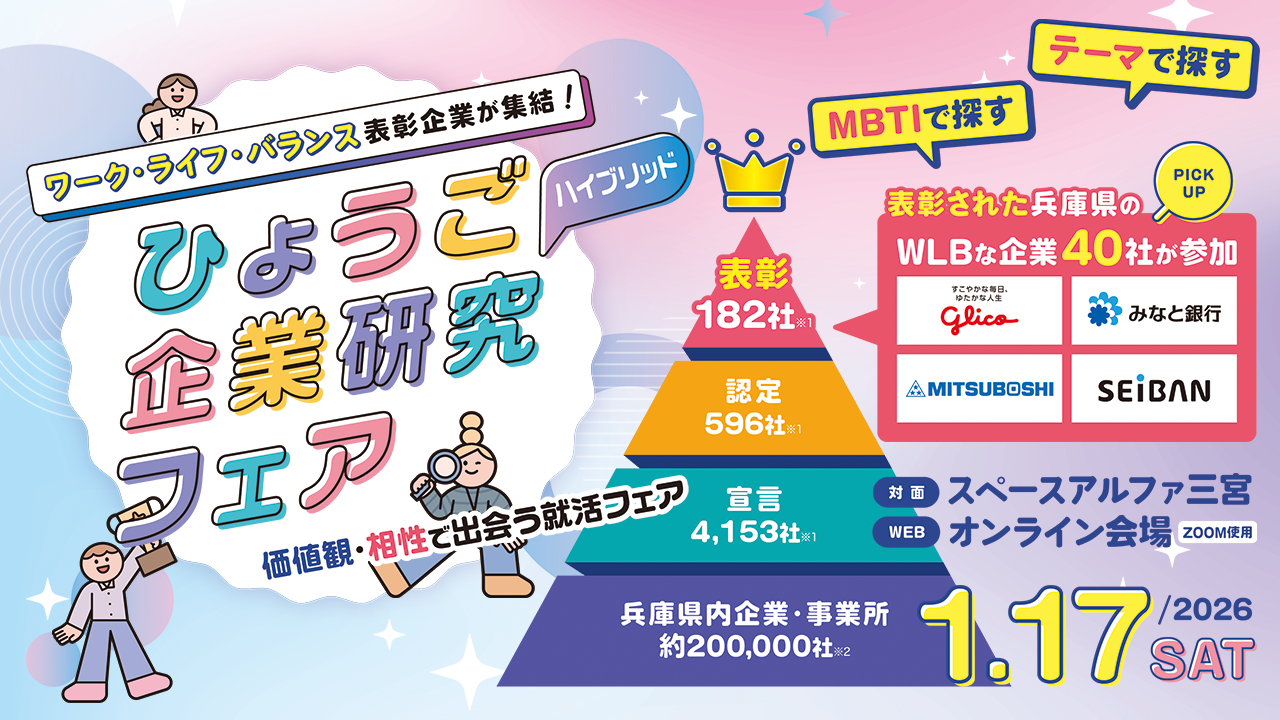 加古川市インターンシップ合説アーカイブ